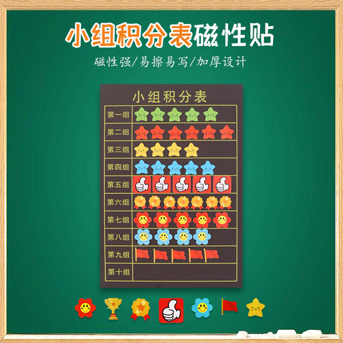 小组积分表班级评比栏磁力贴