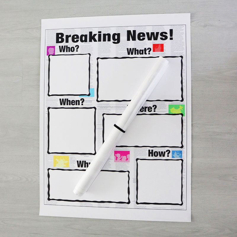 爆炸新闻英语海报儿童教室布置故事手写墙贴背胶防水环创课堂教具