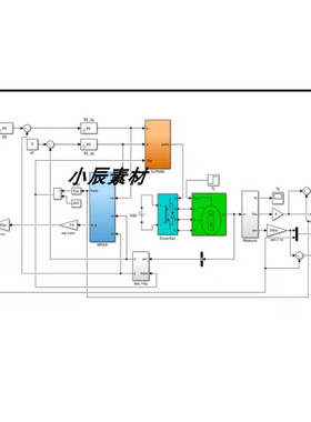 foc滑膜观测器(MRAS)模型参考自适应系统，matlab模型