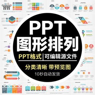 ppt模板图表排列流程图并列递进循环目录步骤对比关系数据分析