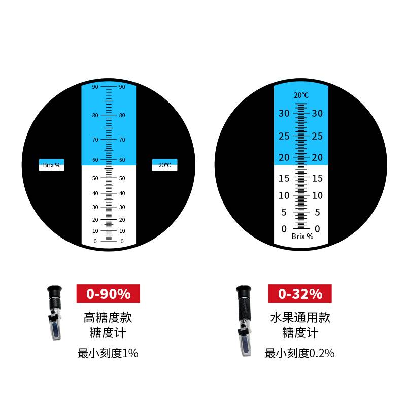 手持折光仪糖度计测糖仪水果高精度甜度测试海水比重计光学盐度计
