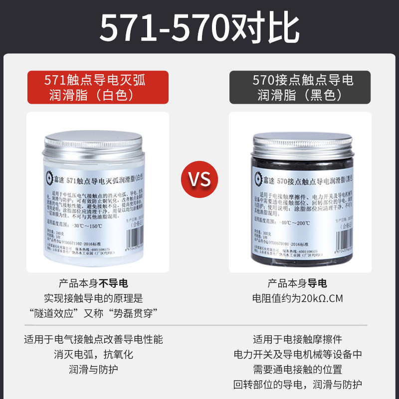 速发洗修1汽车线束插头导电膏泡水淹车清5剂7复保护润滑脂