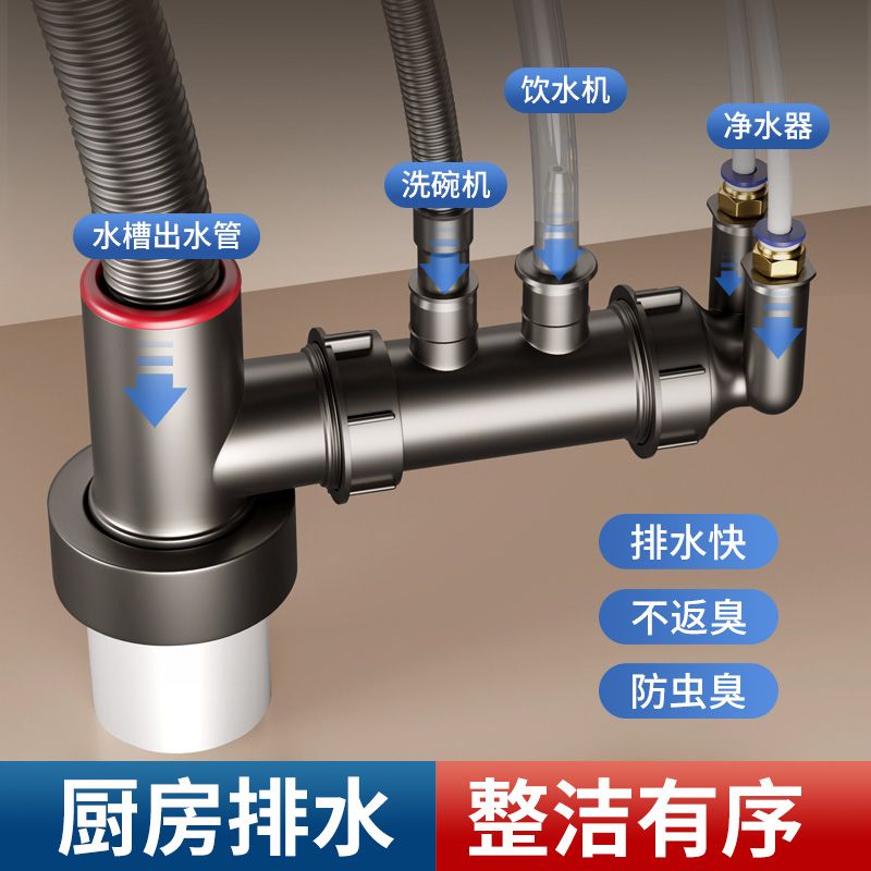 速发厨房洗水管三通下菜盆水水三头通防臭神器防返臭分排器接头水