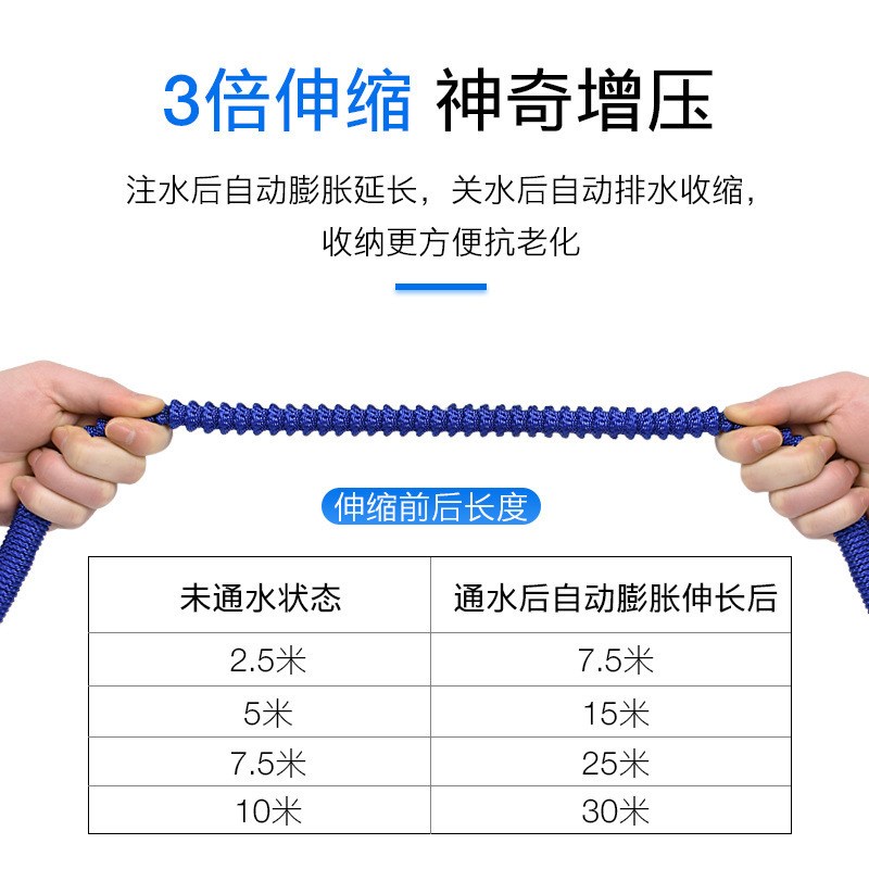 速发高压洗车增枪家用神器伸缩软管喷头具力水压冲地浇花洗车工强