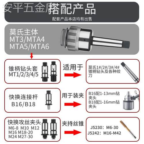 速发快换螺丝攻夹头车床钻床扭力过J保断防护螺丝攻套筒J40载442