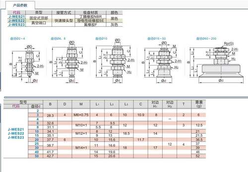 速发怡合达0空吸盘吸嘴J-WES21-/d/d4/d6/d8/dd真/115/0/5/d0