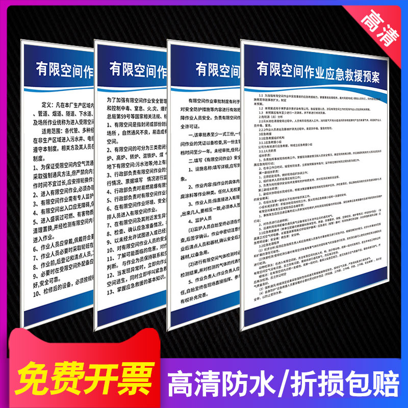 速发有限空间工全管理制度作业人员安全培训教育上墙施度牌现场警