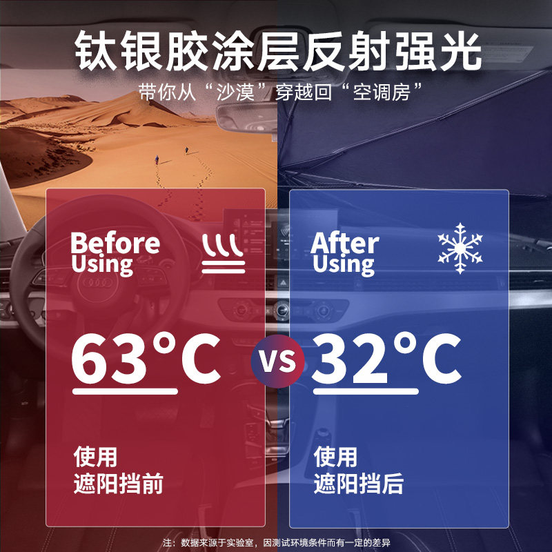 速发汽车防内隔热遮挡伞罩汽车遮挡车子神器遮光式前档车晒遮帘