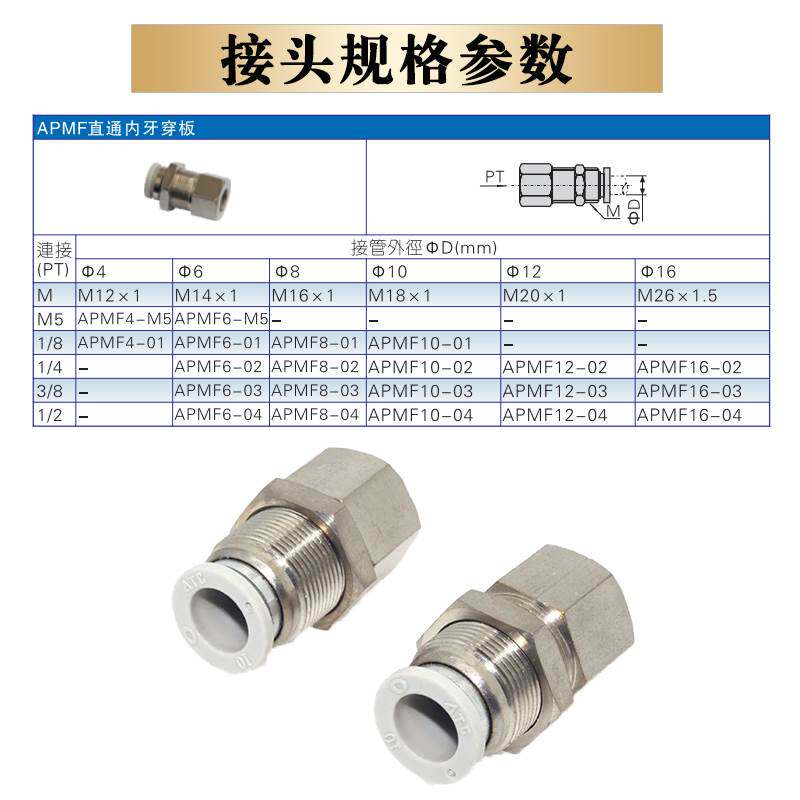 亚德客内螺纹隔板快插穿板直通APMF4/6/8/10/12 -M5/01/02/03/04