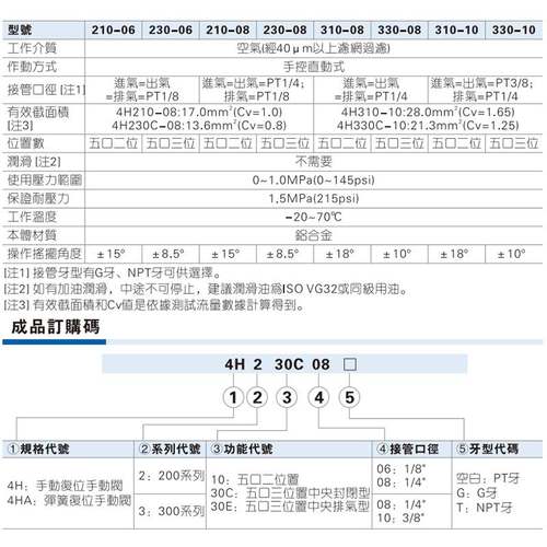 亚德客气动4H210-06手扳阀4H230C-08气缸换向控制气阀4HA330C-10