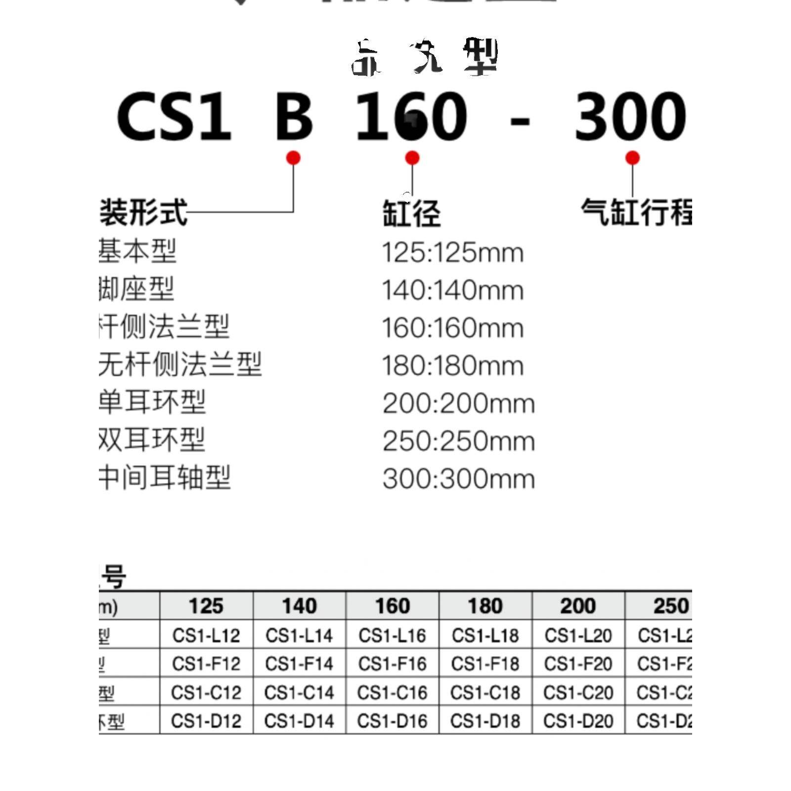 SMC/重型拉杆式标准气缸CS2 /CDS1BN125-25/140-25/160-25/180-25