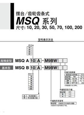 SMC全新MSQA/MSQB10A-20A-30A-50A-70A/100A-R L2 1A 2A 3A 7A L3