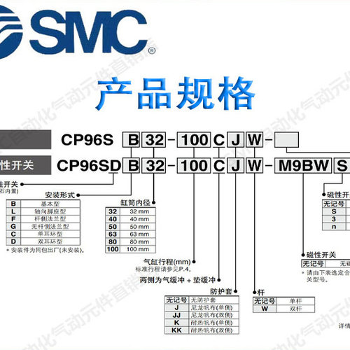 SMC双耳环型气缸CP96SD/CP96SDD32-40-50-63-80-100-125-150-900C