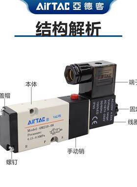 亚德客4M系列电磁阀 4M110M5A 4M11006A 4M22008B 4M31010B