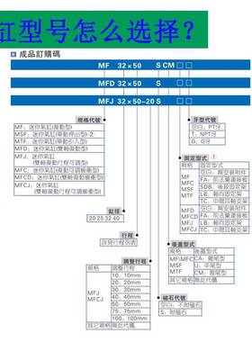 亚德客不锈钢可调气缸MFJ32X25X50*70X100X125X150X200-10S/20S
