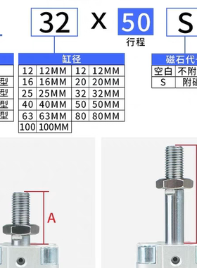 亚德客紧凑气缸ACP12/16/20/25/32/40X5X10X15X20X25X30X50*75B