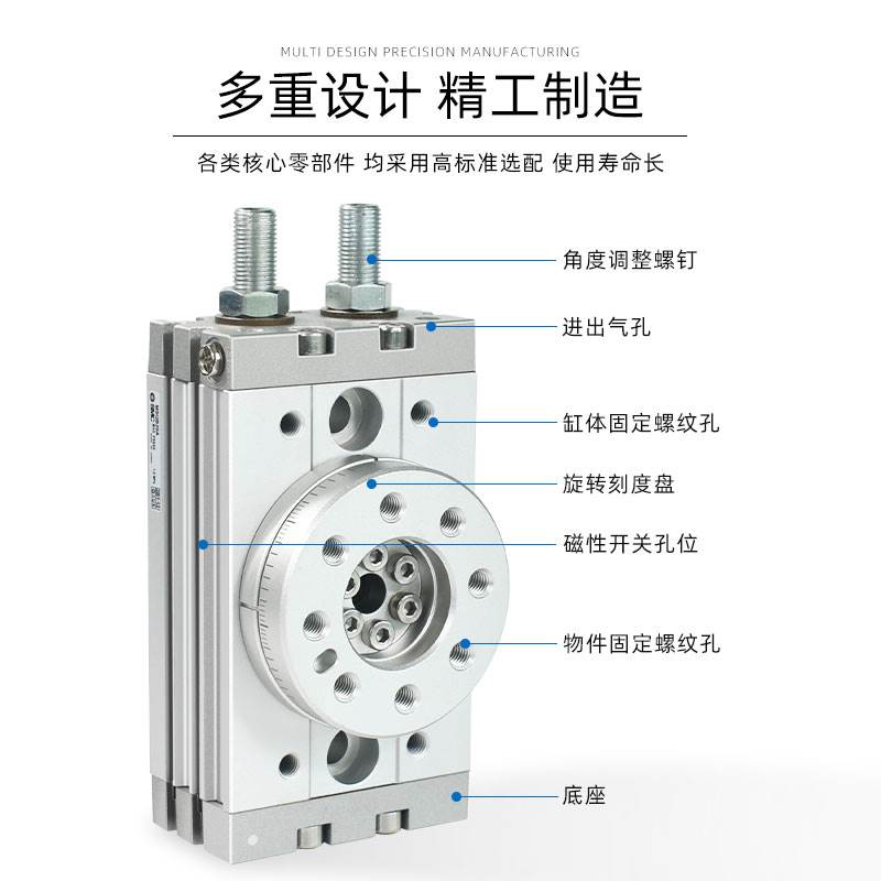 SMC气动旋转180度摆动气缸HRQ/MSQB10A/20A/30A/50A/70A/100A/10R