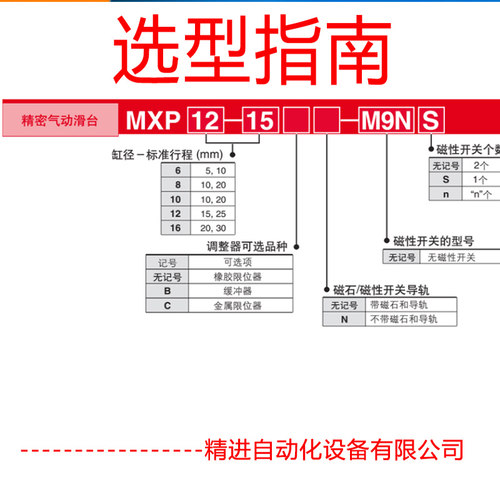 SMC型滑台气缸 MXP8/10/12/16/20-10-15-20-25-30C-C-B