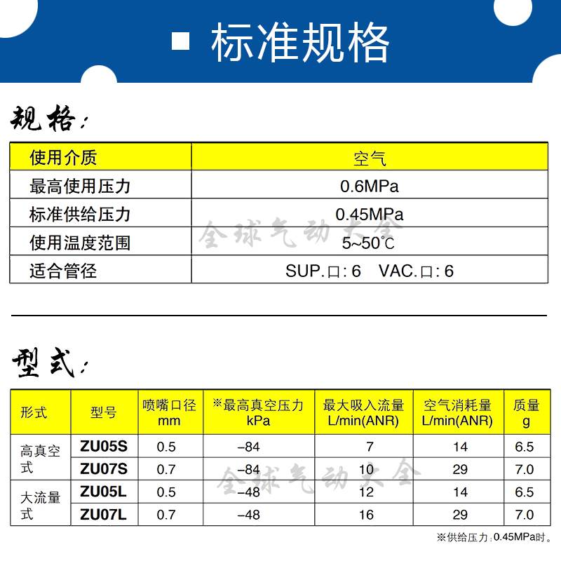 SMC日本正品ZU05SA/LA/ZU05S/ZU05L/ZU07S/ZU07L管式真空发生器