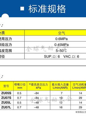 SMC日本正品ZU05SA/LA/ZU05S/ZU05L/ZU07S/ZU07L管式真空发生器