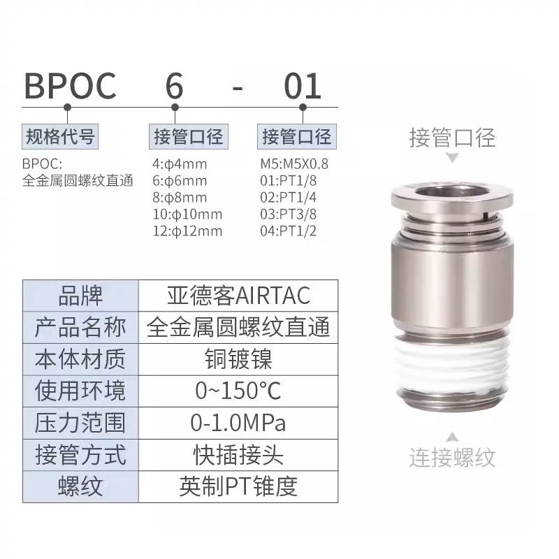 亚德客气动全金属内六角螺纹直通接头BPOC4/6/8/10-m5/01/02/03