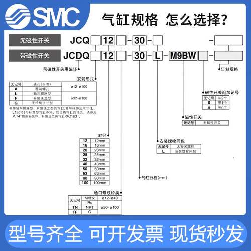 SMC小型气动紧凑薄型气缸JCQ/JCDQ12-10/16-20/25/32-40-50/63-30