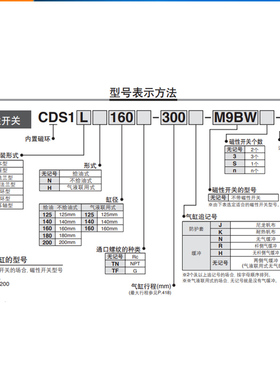 SMC原装CS1B/CDS1B/L/F/G125/140/160/180/200-100-150-200-250