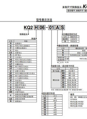 SMC双管万向弯头气管接头KQ2ZD04/06/08/10/12-01/02S/03/04AS