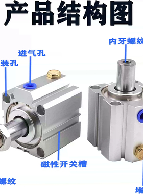 亚德客薄型气缸ASQ/ATQ12/16/20/25/32/40/50/63X10X15X75X100S-B