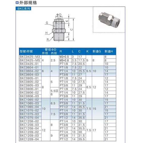亚德客锁母直通 BKC0425/BKC0604/BKC0805/BKC0806-M5/01/02/03
