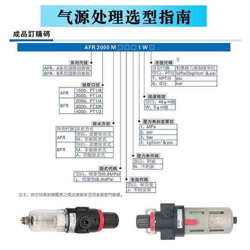 亚德客两联件过滤器AFC/BFR/AFR/BFC20001/30001/40001/15001 W
