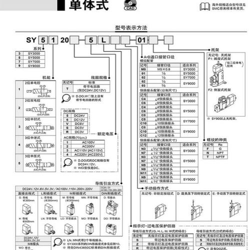 SMC电磁阀线圈SY3120 SY5120 SY7120 AC110V DC24V DC12V AC220V