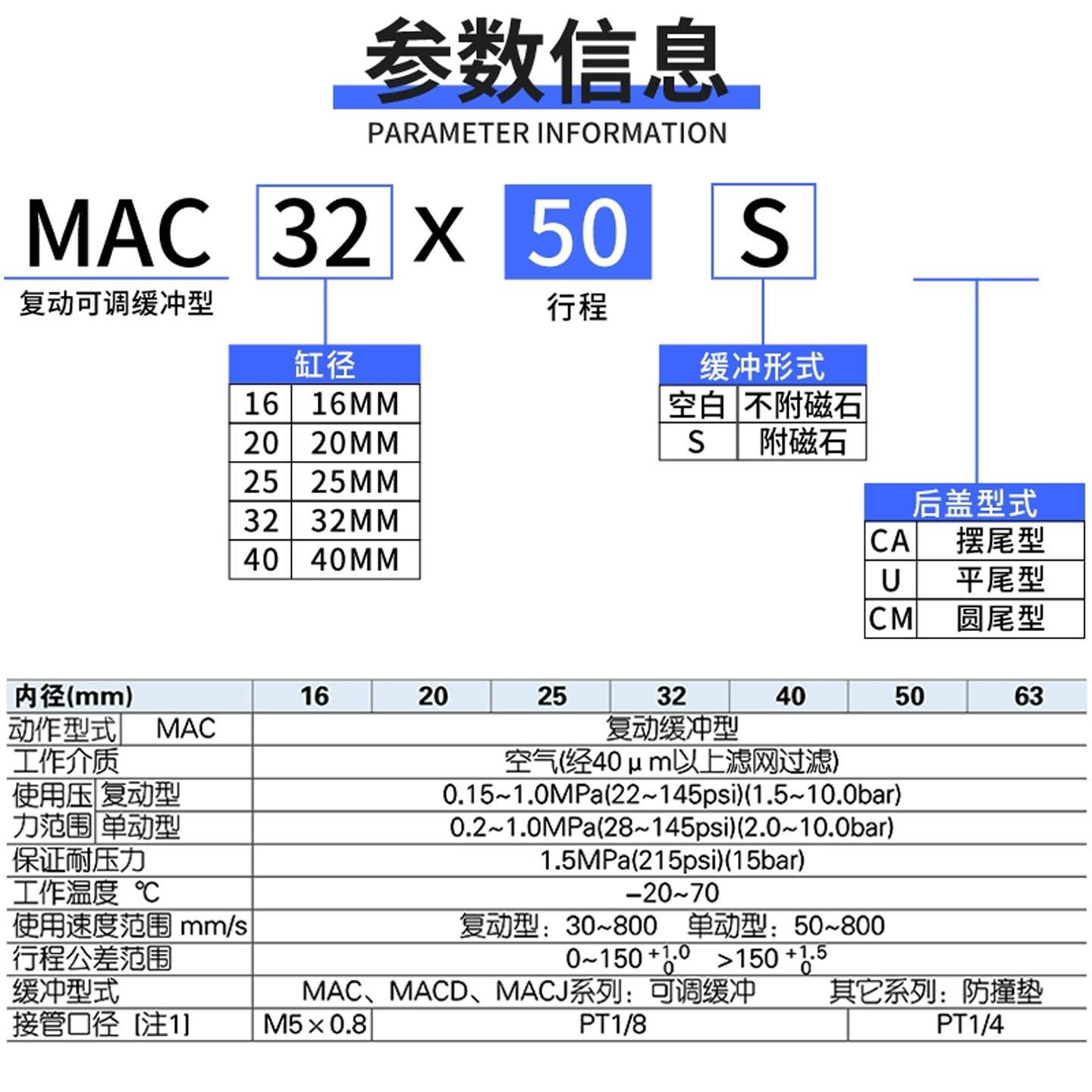 迷你双轴复动缓冲型气缸MAC/16/20/25/32/40/50/63X10X15X20X500S