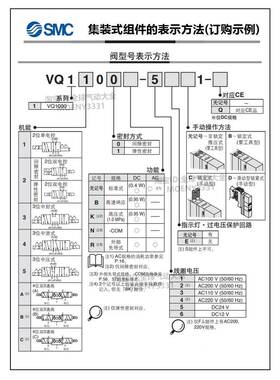 SMC电磁阀VQC1201N VQ1100N/1101/1200/1A01/1B/2200/2201N-51-5