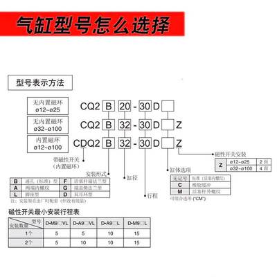SMC薄型气缸CQ2A/CQ2B/CDQ2B12-16-20-25-32-40-50-63-80-100DMZ