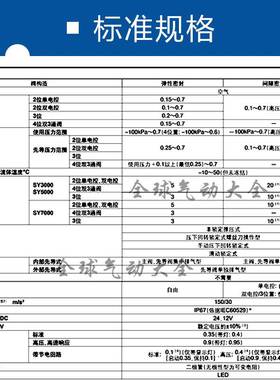 SMC电磁阀SY5100-5U1/UF1/UE-NA SY5200RH-5Z1 SY5A00-5UD1 5B 53