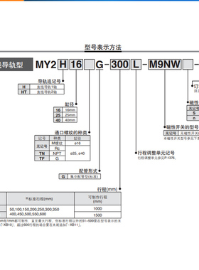 SMC机械结合式无杆气缸MY2H/MY2HT16/25-100-200-300-400-500-600