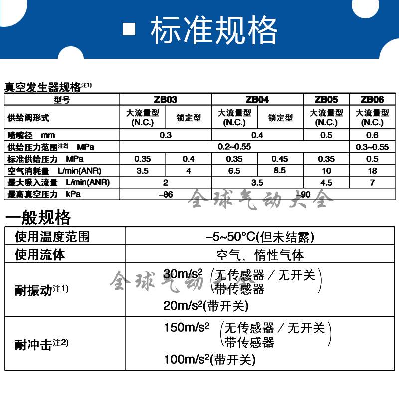 ZB集装式集装板ZZB01/02/03/04/05/06/07/08/09/10/11/12-S01M5