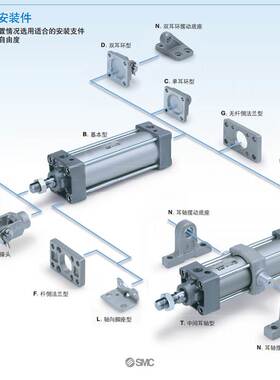 SMC标准气缸定制密封圈MDBB无杆气缸CY3R旋转气缸CDRB2BW气动非标
