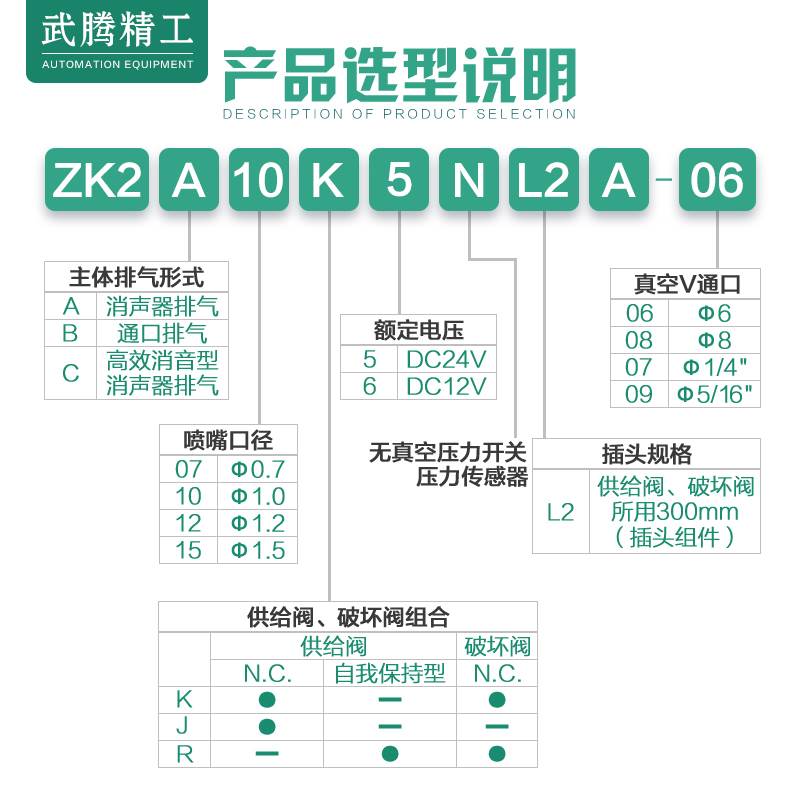 SMC真空发生器ZK2A07K5AL-06负压产生器ZK2A10K5AL-08/ZK2-ZSEA-A