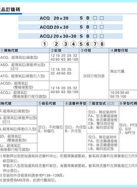 原装ATQ亚德客单作用气缸ASQ12X5X10X15X20X16X25X30X32X40X50X63