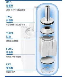 亚德客小型气动大全薄型气缸SDAD12/16/20/25/32/40/50/63/80