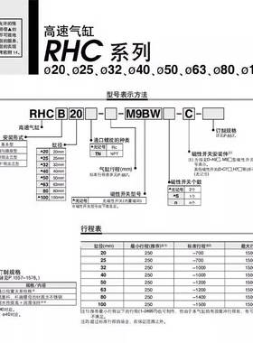 SMC高速气缸RHCL RHCF RHCB20/25/32/G40/50/63/80/100-700-1200