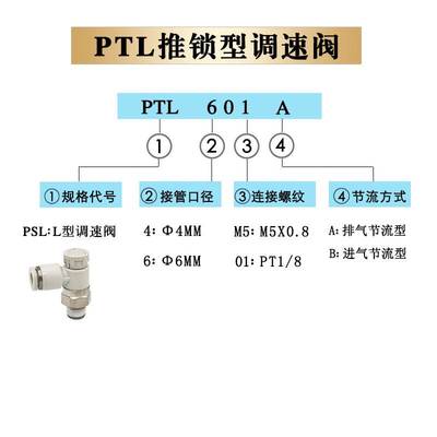 亚德客调速阀接头气缸节流阀 PTL4/6/8/10/12-M5/01/02/03/04-A-M