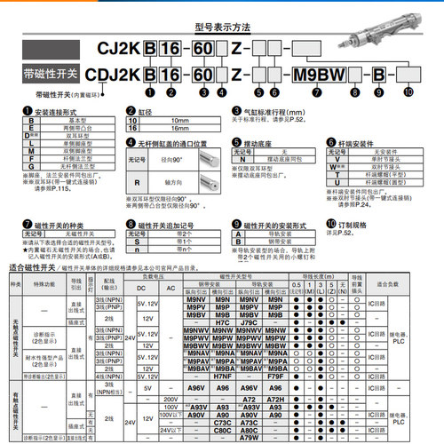 SMC防旋转小型迷你气缸CDJ2KB10/16-10*15X20X25X50X75X100Z-B