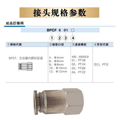 亚德客全金属接头BPCF4/6-M5 BPCF401/601/602/801/802/1002/1204