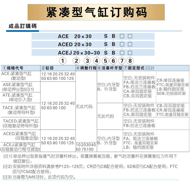 亚德客紧凑型气缸 ACE12/16/20/25/32X40*10X15X30X50X70X75-S/SB