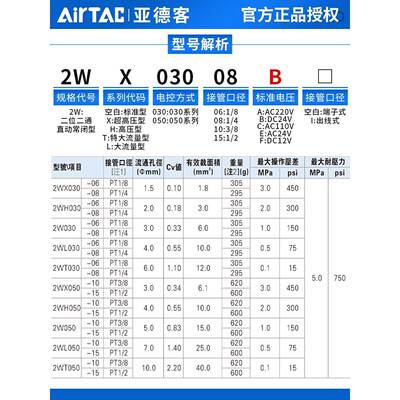 亚德客流体电磁阀2WX030/050-06/08/10/15超高压型水阀AC220/DC24