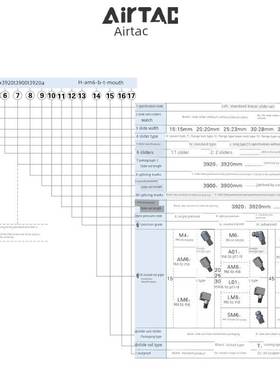 亚德客直线导轨滑块LSH/LSD-15-20-25-30-35-BK-H/F1/F2-N/S/L-NH