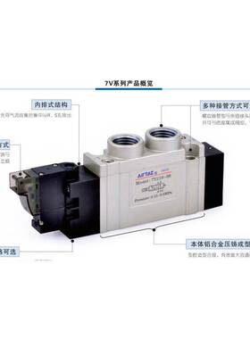 亚德客电磁阀7V0510/110/210/120//130C-M5-06-08 24V A/B050/200